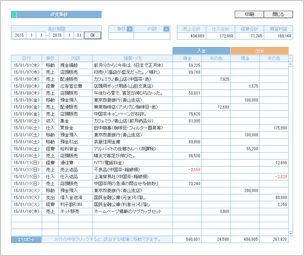 収支集計表の画面のサンプル