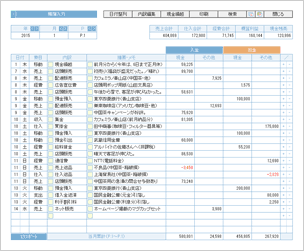 収支日計式帳簿の入力画面サンプル